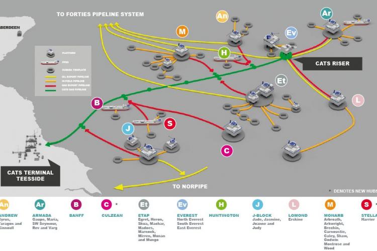 Central Area Transmission System Pipeline (© 2016 CATS)