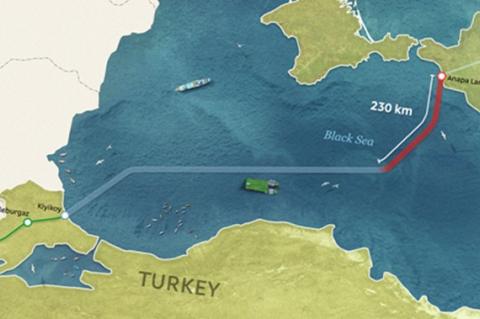 The TurkStream Pipeline (© 2015 TurkStream)