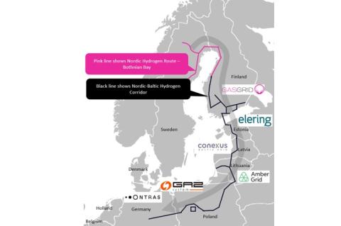 Nordic-Baltic Hydrogen Corridor (© Gasgrid Finland) 