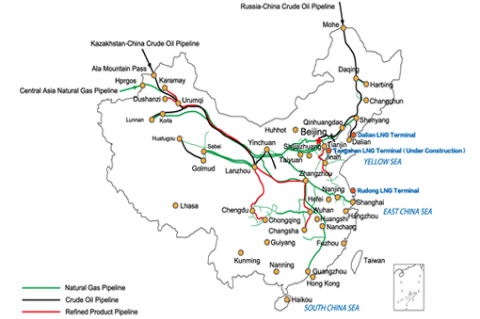 oil and natural gas pipelines in China (© 2015 EIA / Petrochina)
