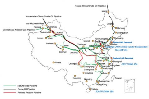 Domestic Natural Gas & Pipeline Business (© 2015 PetroChina)